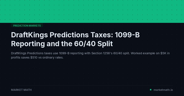 DraftKings Predictions Taxes: 1099-B Reporting and the 60/40 Split