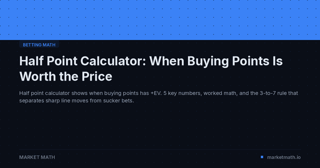 Half Point Calculator: When Buying Points Is Worth the Price