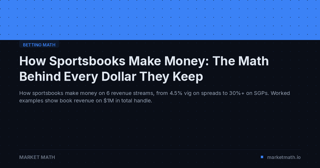 How Sportsbooks Make Money: The Math Behind Every Dollar They Keep
