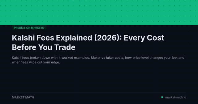 Kalshi Fees Explained (2026): Every Cost Before You Trade