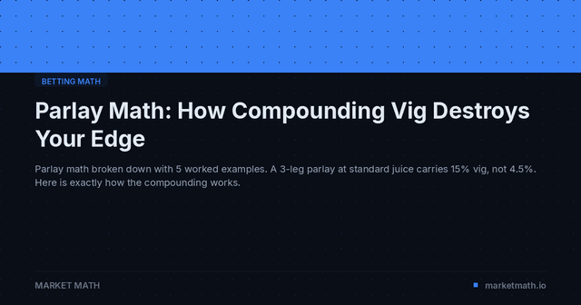 Parlay Math: How Compounding Vig Destroys Your Edge
