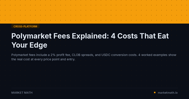 Polymarket Fees Explained: Per-Category Taker Fees (2026)