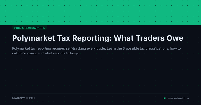 Polymarket Tax Reporting: What Traders Owe