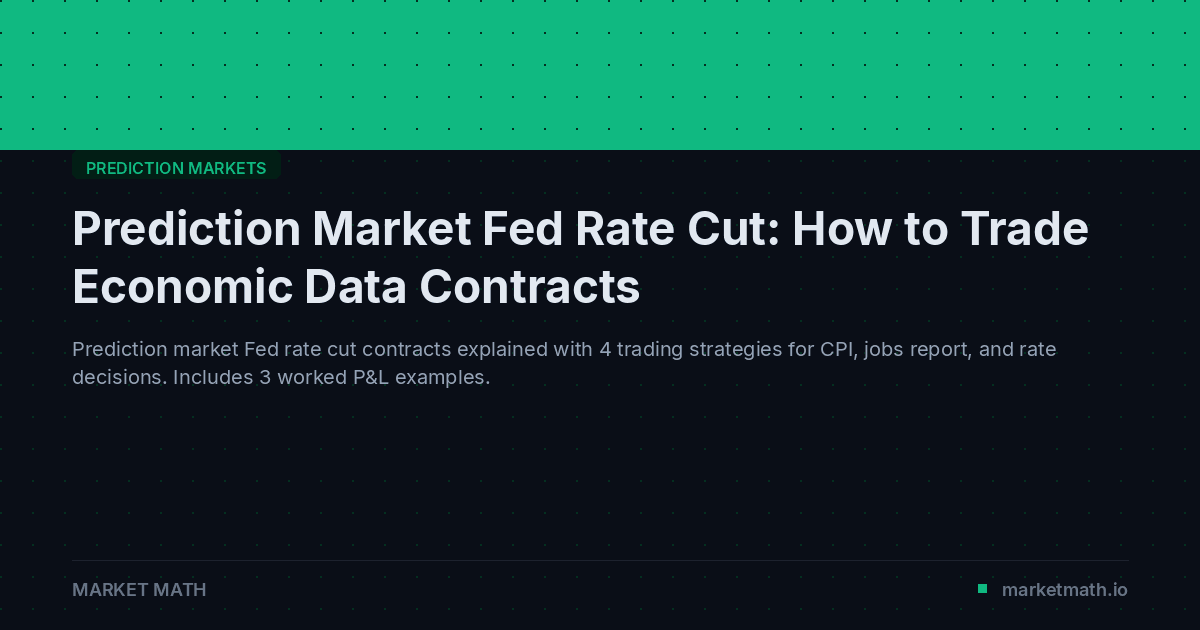 Prediction Market Fed Rate Cut: How to Trade Economic Data Contracts
