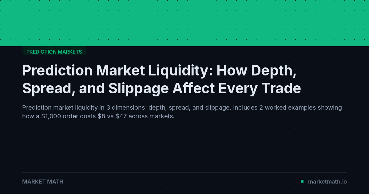 Prediction Market Liquidity: How Depth, Spread, and Slippage Affect Every Trade