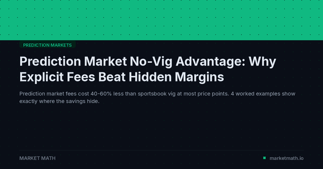 Prediction Market No-Vig Advantage: Why Explicit Fees Beat Hidden Margins