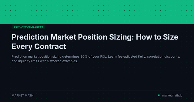 Prediction Market Position Sizing: How to Size Every Contract