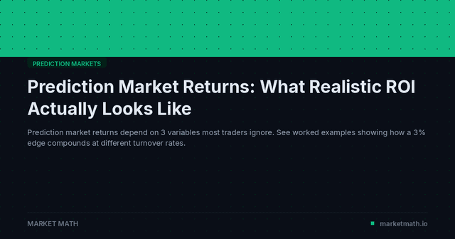 Prediction Market Returns: What Realistic ROI Actually Looks Like