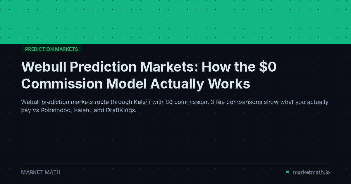 Webull Prediction Markets: How the $0 Commission Model Actually Works