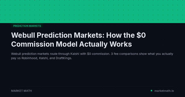 Webull Prediction Markets: How the $0 Commission Model Actually Works