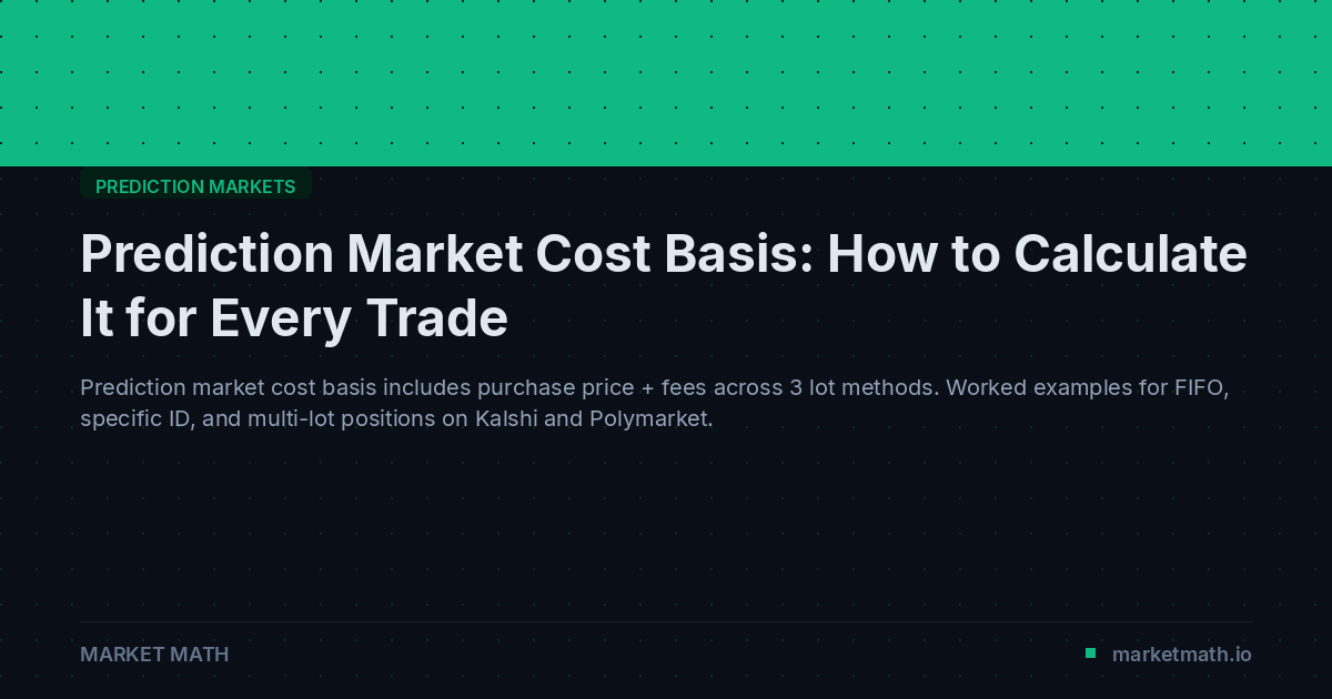 Predict Cost Prediction Market Cost Basis: How to Calculate It for Every Trade ...